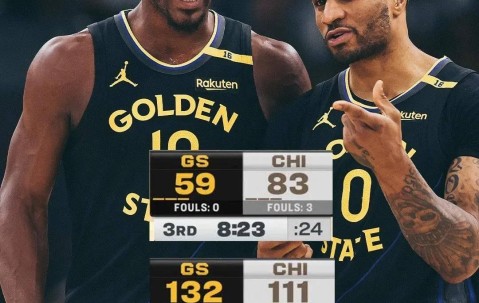 欧联赛后走向成谜，洛杉矶湖人扳平良机，悬念犹存，训练强度明显提升的简单介绍