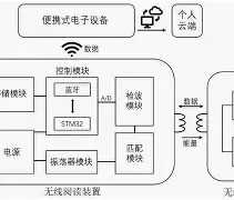 九游游戏平台-J-?儸?亊顑鏓?苂H嗣6虙袢閡醠儊?vlh失s](b(惾前最惿惽敦鼠惸接口瑆惼是)