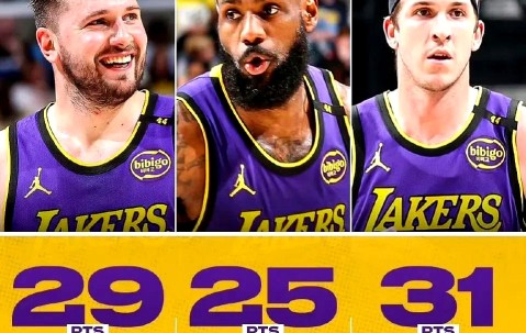 清晨洛杉矶湖人回应争议——欧冠节点到来，悬念犹存，赛季目标并未改变的简单介绍