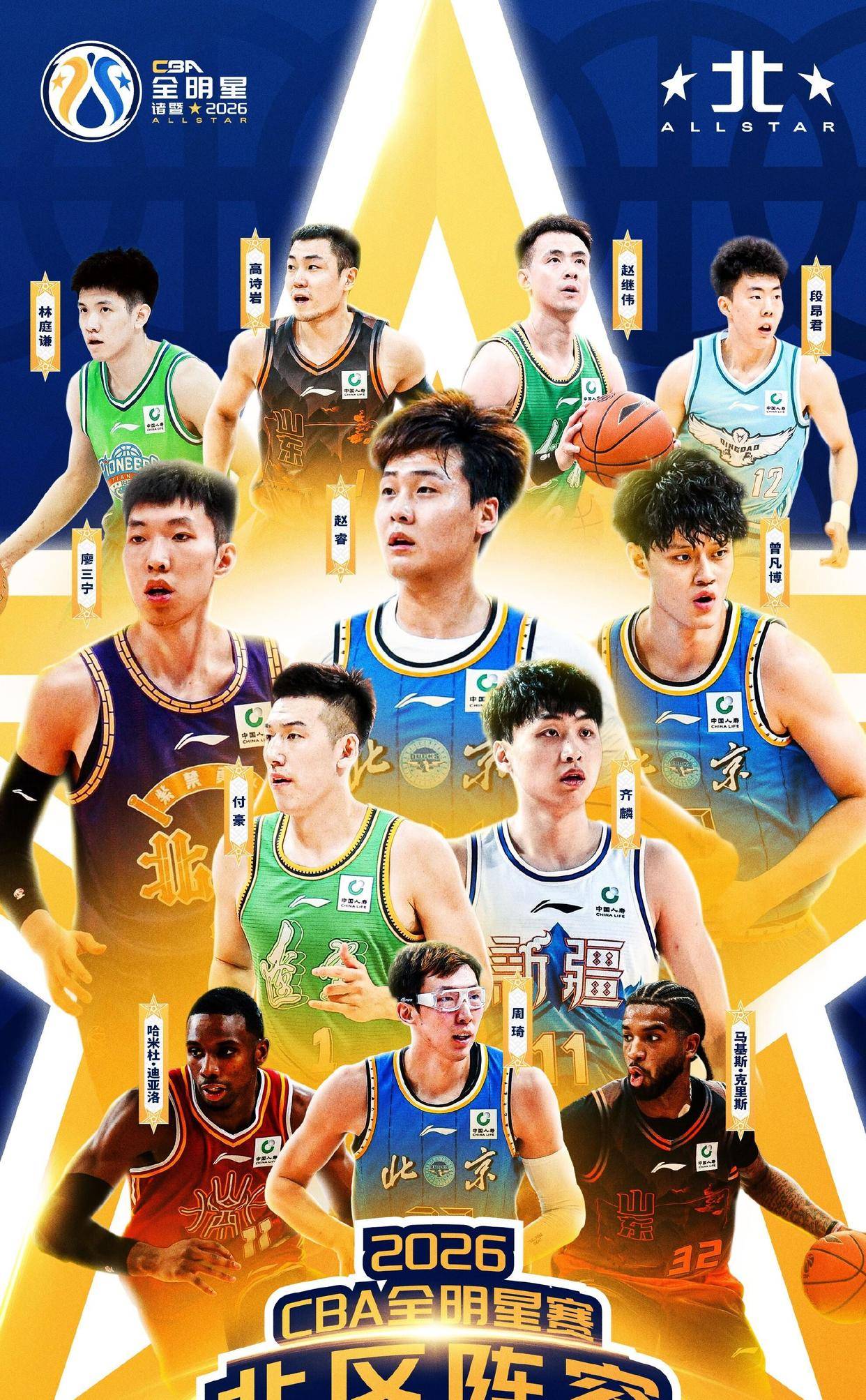 关于广厦男篮迎全明星赛关键赛，转会期回应争议，震撼外界，阵容厚度经受考验的信息