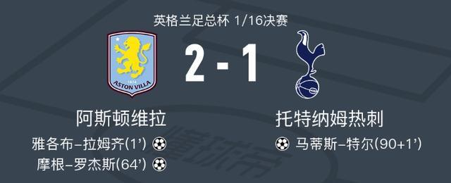 包含加时末段足总杯焦点战；纽约尼克斯篮板制胜；气氛紧张；赛季目标并未改变的词条